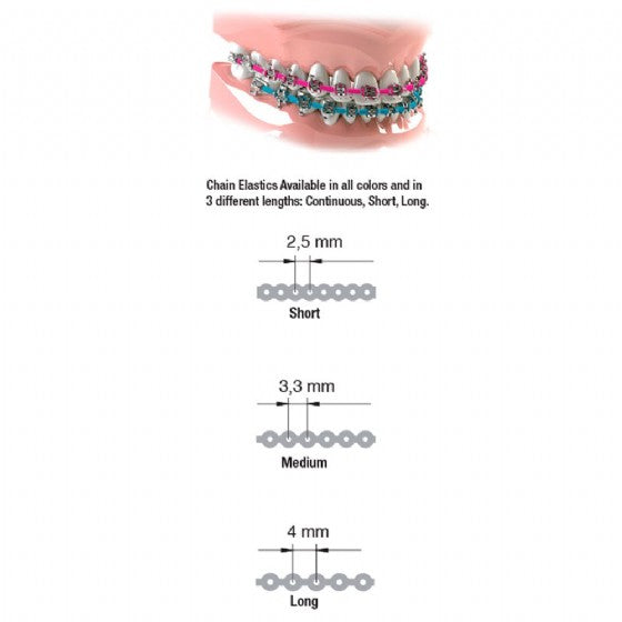 10 Rolls Orthodontic Tooth Braces Chains, Orthodontic Rubber Chains Braces Power Chains Consisted Force Closed Short Long Filaments Chain 15 Ft 10 Rolls Orthodontic Tooth Braces Chains, Orthodontic Rubber Chains Braces Power Chains Consisted Force Closed Short Long Filaments Chain 15 Ft